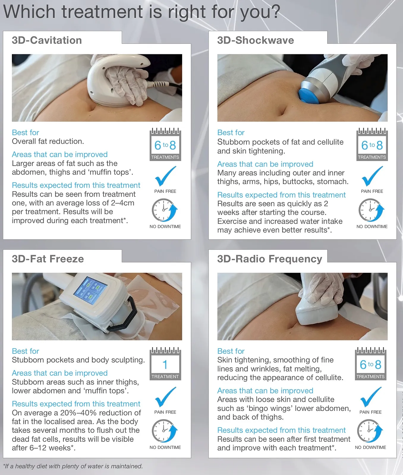which treatment 3d copy.jpg